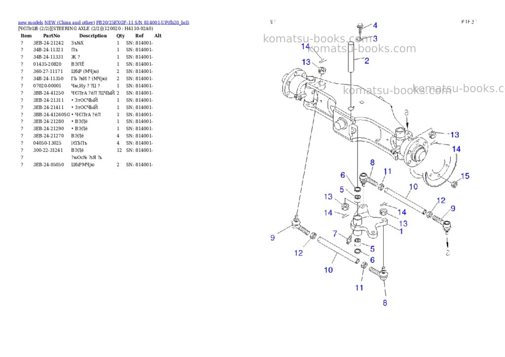 Komatsu fb20/25exgf-11 s/n 814001-up Parts catalog cover Page 9 Komatsu fb20/25exgf-11 s/n 814001-up Parts catalog cover Page 9