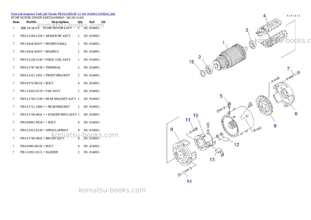 Komatsu FB20/25EXGF-11 S/N 814001-UP Parts catalog cover Page 6 Komatsu FB20/25EXGF-11 S/N 814001-UP Parts catalog cover Page 6