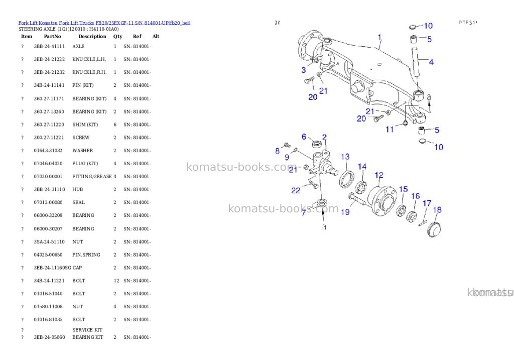 Komatsu FB20/25EXGF-11 S/N 814001-UP Parts catalog cover Page 8 Komatsu FB20/25EXGF-11 S/N 814001-UP Parts catalog cover Page 8