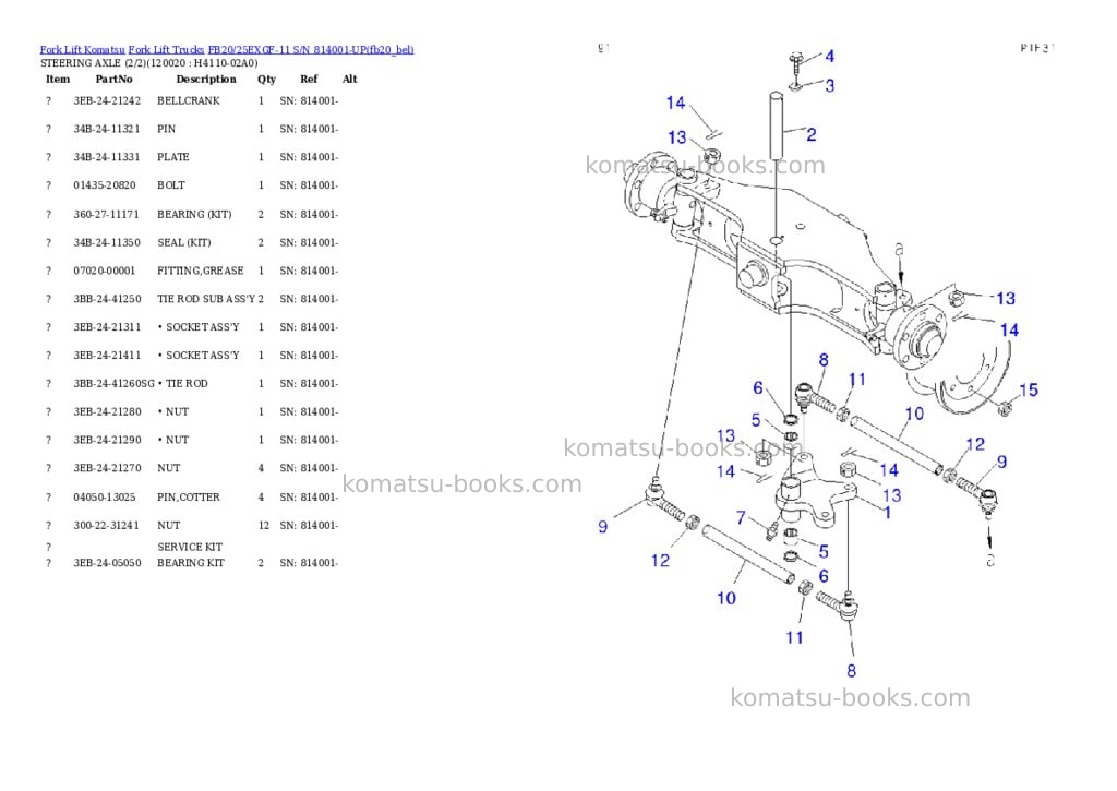 Komatsu FB20/25EXGF-11 S/N 814001-UP Parts catalog cover Page 9 Komatsu FB20/25EXGF-11 S/N 814001-UP Parts catalog cover Page 9