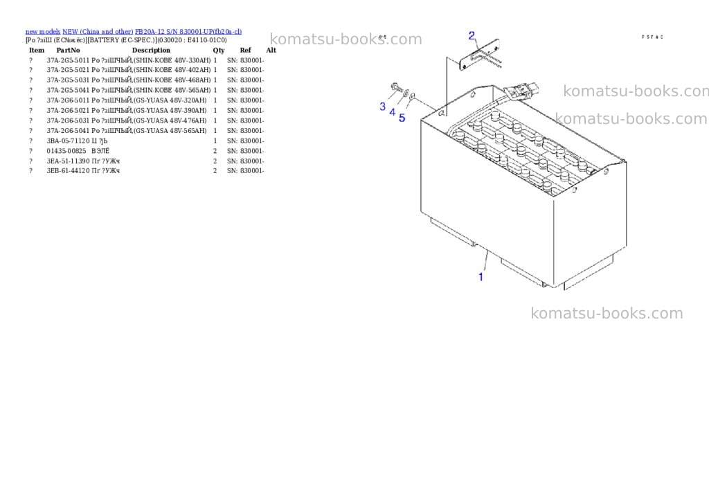 Komatsu fb20a-12 s/n 830001-up Parts catalog cover Komatsu fb20a-12 s/n 830001-up Parts catalog cover