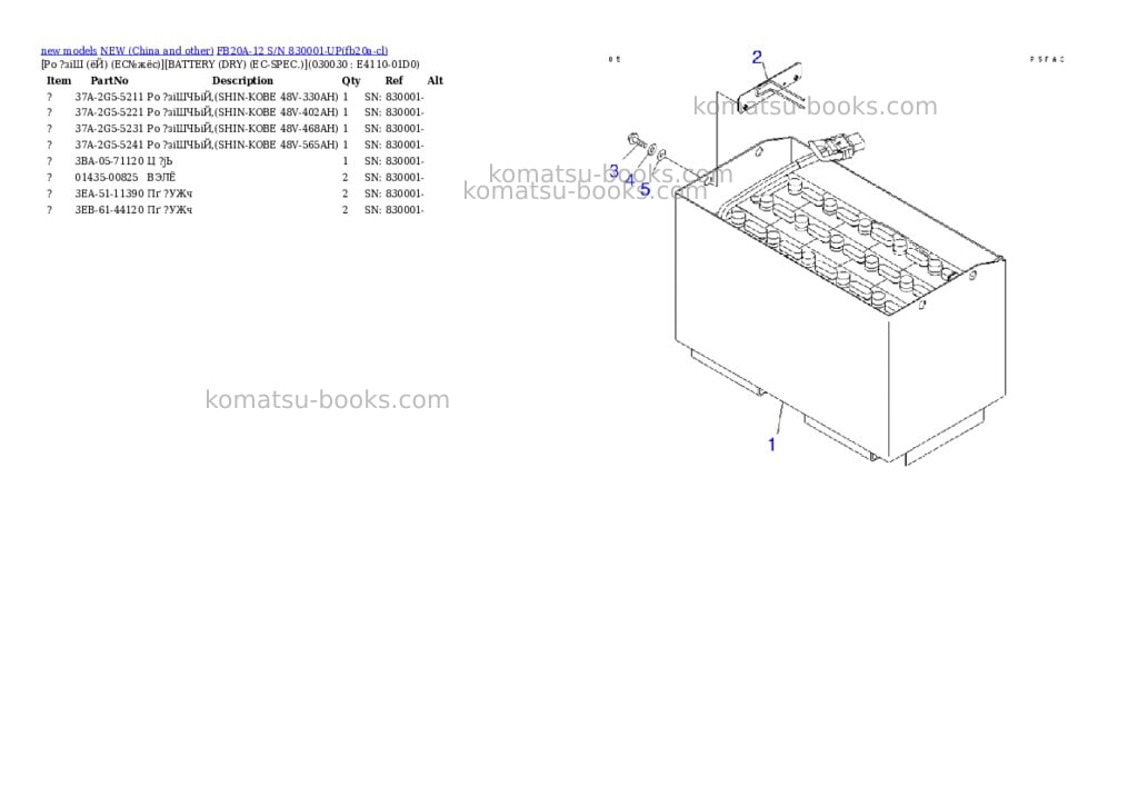 Komatsu fb20a-12 s/n 830001-up Parts catalog cover Page 2 Komatsu fb20a-12 s/n 830001-up Parts catalog cover Page 2