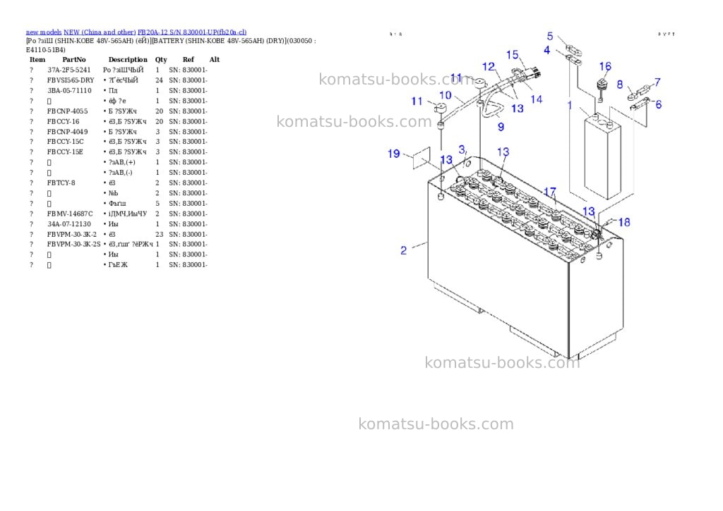 Komatsu fb20a-12 s/n 830001-up Parts catalog cover Page 4 Komatsu fb20a-12 s/n 830001-up Parts catalog cover Page 4