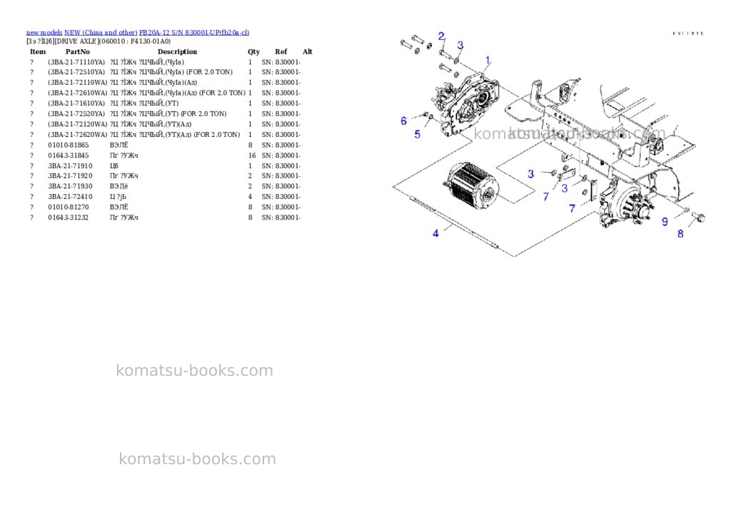 Komatsu fb20a-12 s/n 830001-up Parts catalog cover Page 5 Komatsu fb20a-12 s/n 830001-up Parts catalog cover Page 5