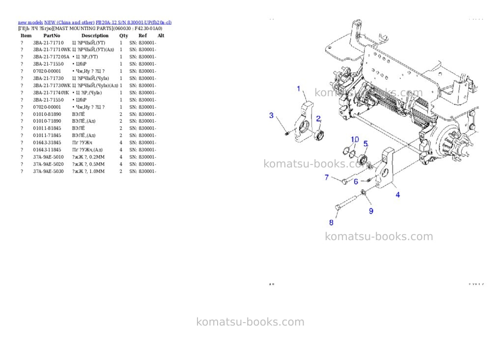 Komatsu fb20a-12 s/n 830001-up Parts catalog cover Page 7 Komatsu fb20a-12 s/n 830001-up Parts catalog cover Page 7