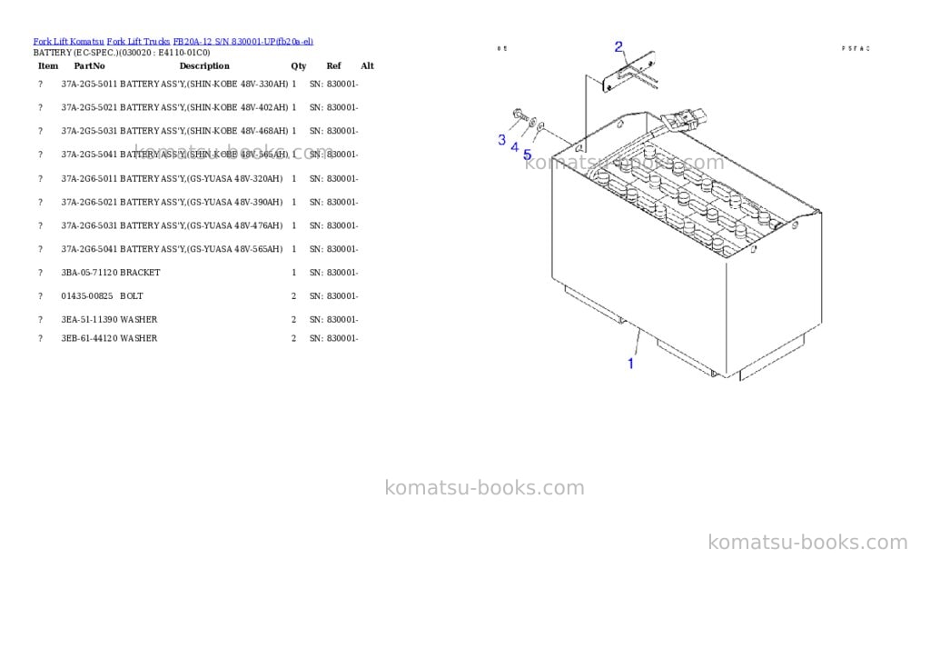 Komatsu FB20A-12 S/N 830001-UP Parts catalog cover