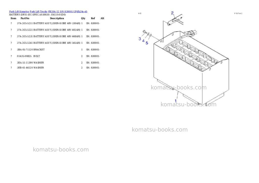 Komatsu FB20A-12 S/N 830001-UP Parts catalog cover Page 2
