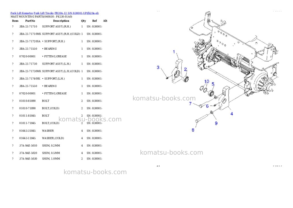 Komatsu FB20A-12 S/N 830001-UP Parts catalog cover Page 7
