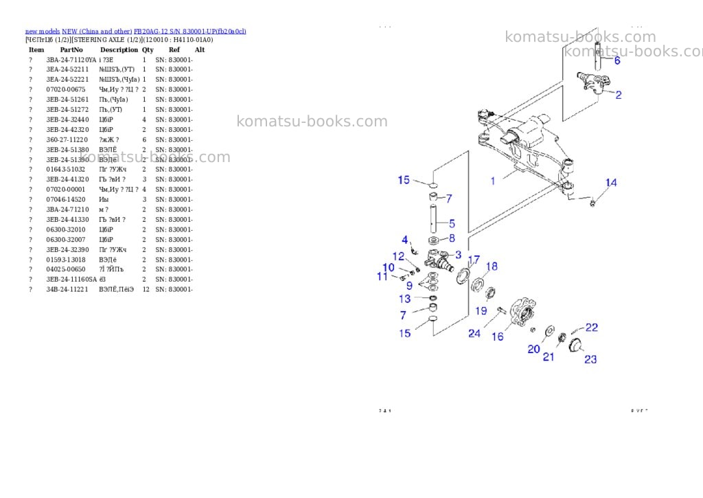 Komatsu fb20ag-12 s/n 830001-up Parts catalog cover Page 10 Komatsu fb20ag-12 s/n 830001-up Parts catalog cover Page 10