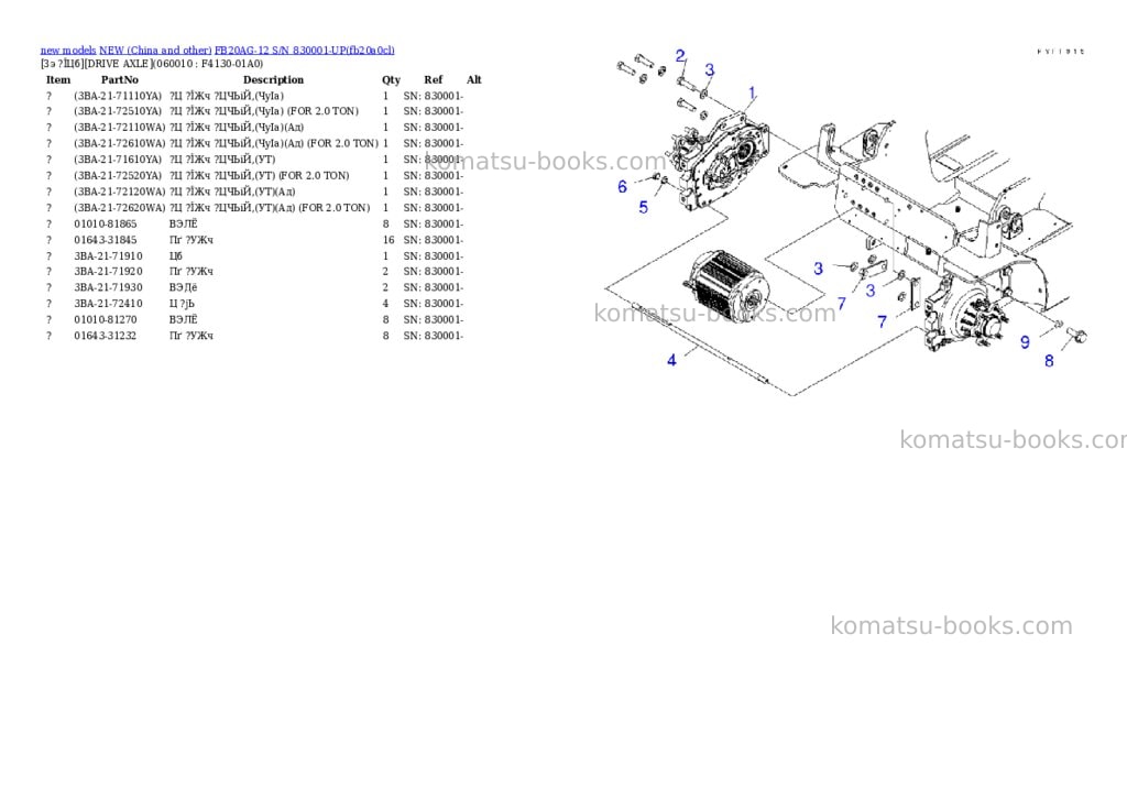 Komatsu fb20ag-12 s/n 830001-up Parts catalog cover Page 2 Komatsu fb20ag-12 s/n 830001-up Parts catalog cover Page 2
