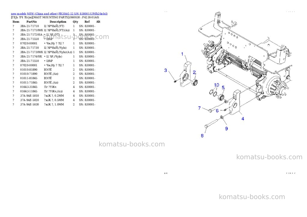 Komatsu fb20ag-12 s/n 830001-up Parts catalog cover Page 4 Komatsu fb20ag-12 s/n 830001-up Parts catalog cover Page 4