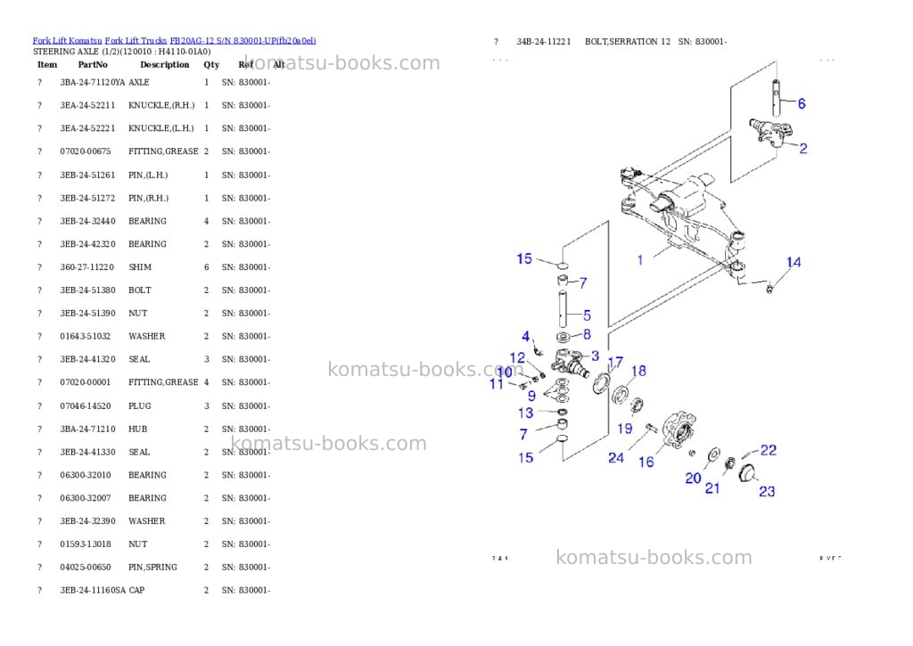 Komatsu FB20AG-12 S/N 830001-UP Parts catalog cover Page 10 Komatsu FB20AG-12 S/N 830001-UP Parts catalog cover Page 10