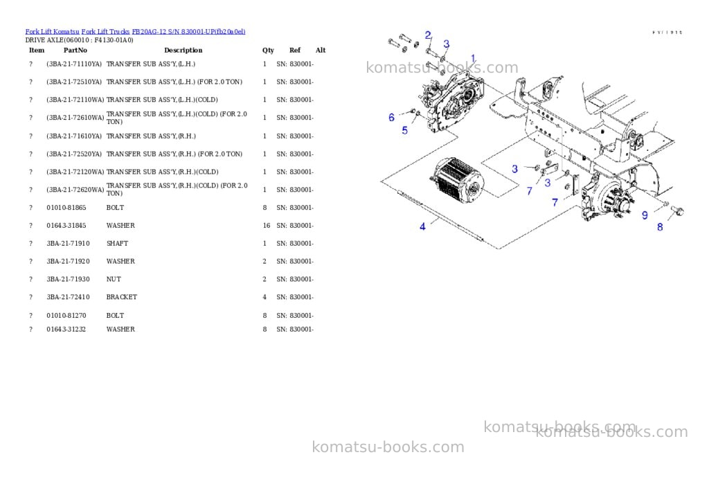 Komatsu FB20AG-12 S/N 830001-UP Parts catalog cover Page 2 Komatsu FB20AG-12 S/N 830001-UP Parts catalog cover Page 2