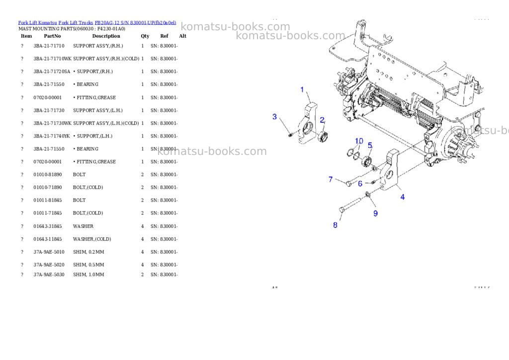 Komatsu FB20AG-12 S/N 830001-UP Parts catalog cover Page 4 Komatsu FB20AG-12 S/N 830001-UP Parts catalog cover Page 4