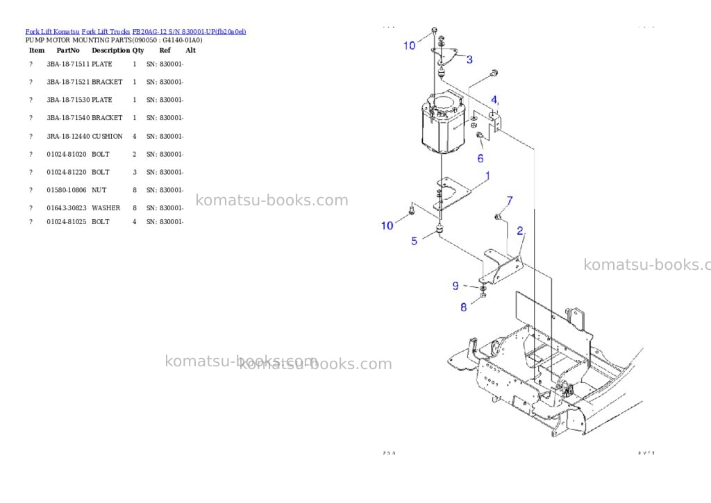 Komatsu FB20AG-12 S/N 830001-UP Parts catalog cover Page 9 Komatsu FB20AG-12 S/N 830001-UP Parts catalog cover Page 9