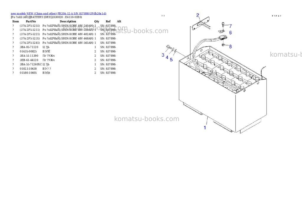 Komatsu fb20a-12-a s/n 837898-up Parts catalog cover Komatsu fb20a-12-a s/n 837898-up Parts catalog cover