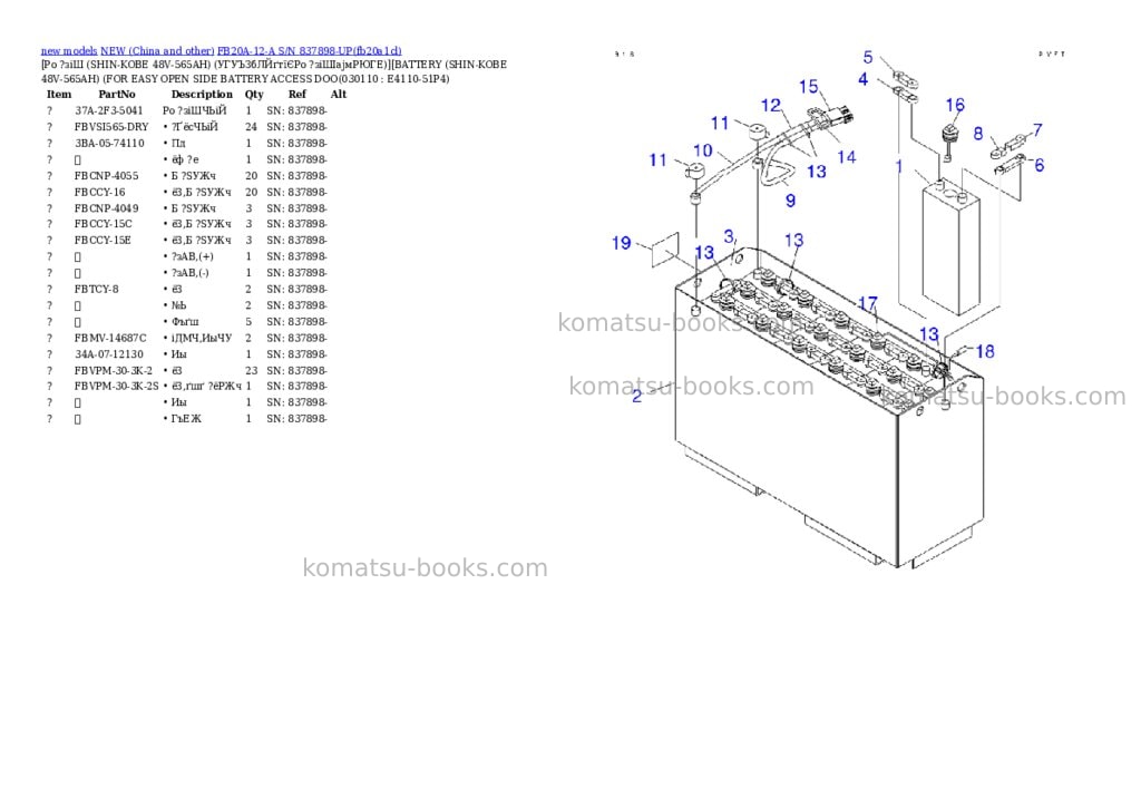 Komatsu fb20a-12-a s/n 837898-up Parts catalog cover Page 10 Komatsu fb20a-12-a s/n 837898-up Parts catalog cover Page 10