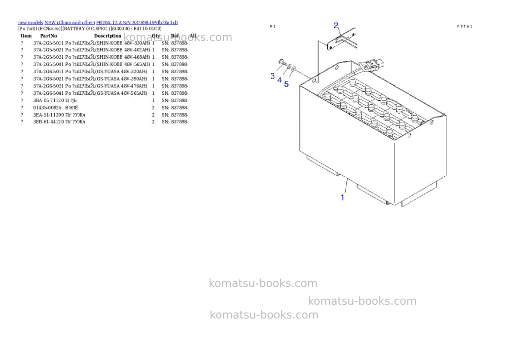 Komatsu fb20a-12-a s/n 837898-up Parts catalog cover Page 2 Komatsu fb20a-12-a s/n 837898-up Parts catalog cover Page 2