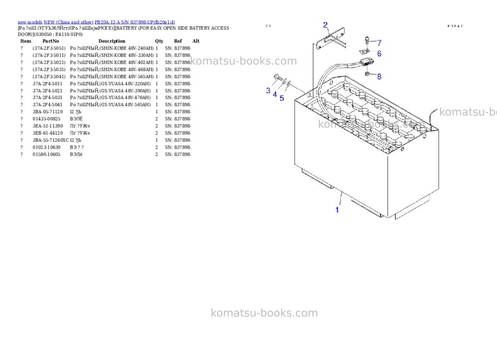 Komatsu fb20a-12-a s/n 837898-up Parts catalog cover Page 4 Komatsu fb20a-12-a s/n 837898-up Parts catalog cover Page 4