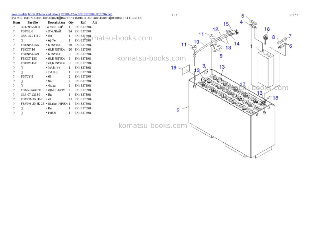 Komatsu fb20a-12-a s/n 837898-up Parts catalog cover Page 5 Komatsu fb20a-12-a s/n 837898-up Parts catalog cover Page 5