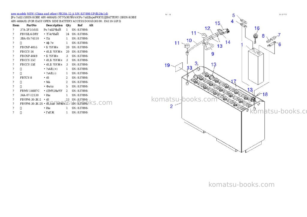 Komatsu fb20a-12-a s/n 837898-up Parts catalog cover Page 9 Komatsu fb20a-12-a s/n 837898-up Parts catalog cover Page 9