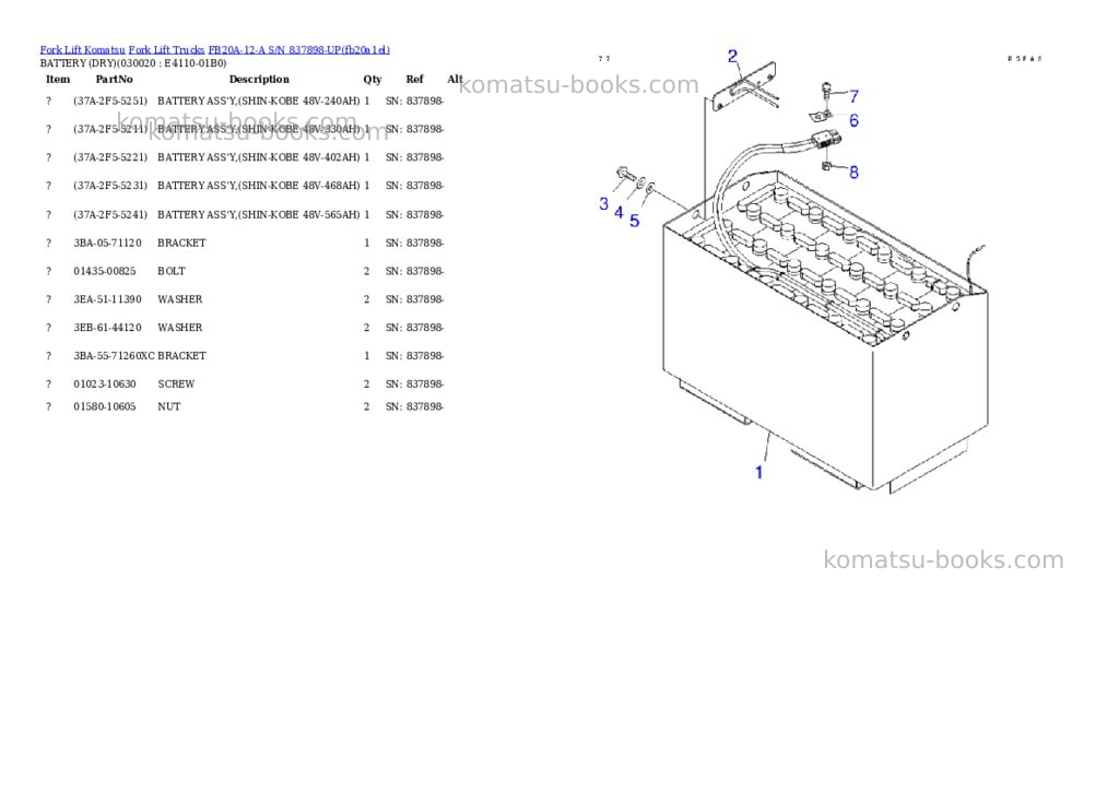 Komatsu FB20A-12-A S/N 837898-UP Parts catalog cover Komatsu FB20A-12-A S/N 837898-UP Parts catalog cover
