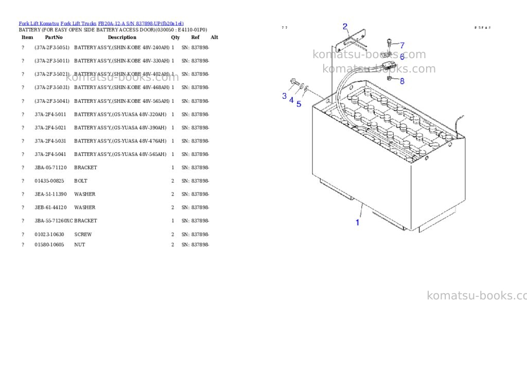 Komatsu FB20A-12-A S/N 837898-UP Parts catalog cover Page 4 Komatsu FB20A-12-A S/N 837898-UP Parts catalog cover Page 4
