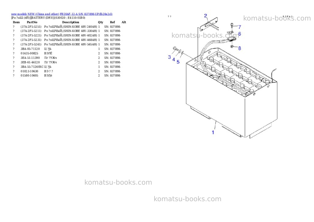 Komatsu fb20af-12-a s/n 837898-up Parts catalog cover Komatsu fb20af-12-a s/n 837898-up Parts catalog cover