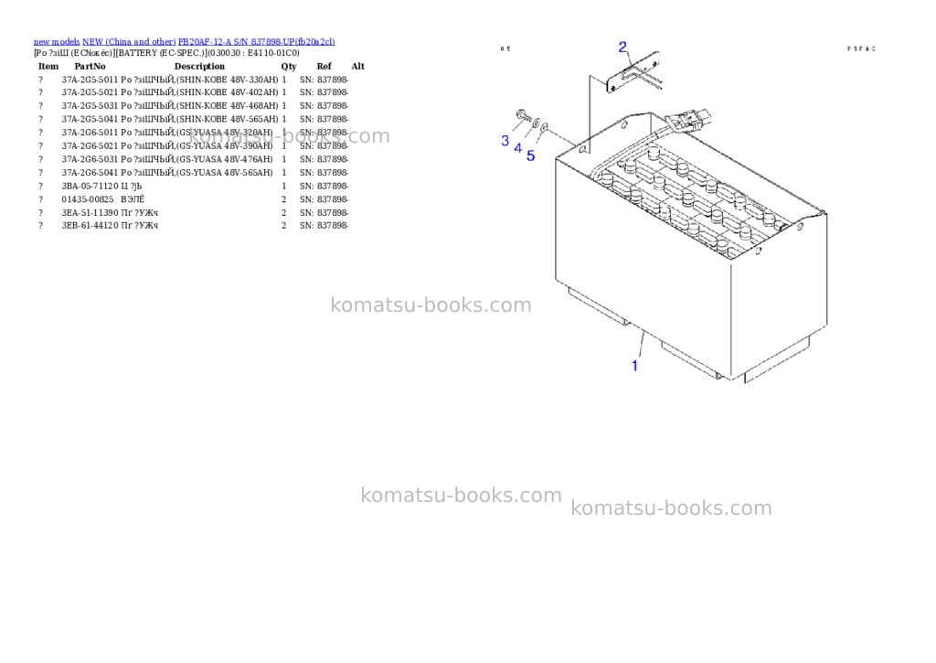 Komatsu fb20af-12-a s/n 837898-up Parts catalog cover Page 2 Komatsu fb20af-12-a s/n 837898-up Parts catalog cover Page 2