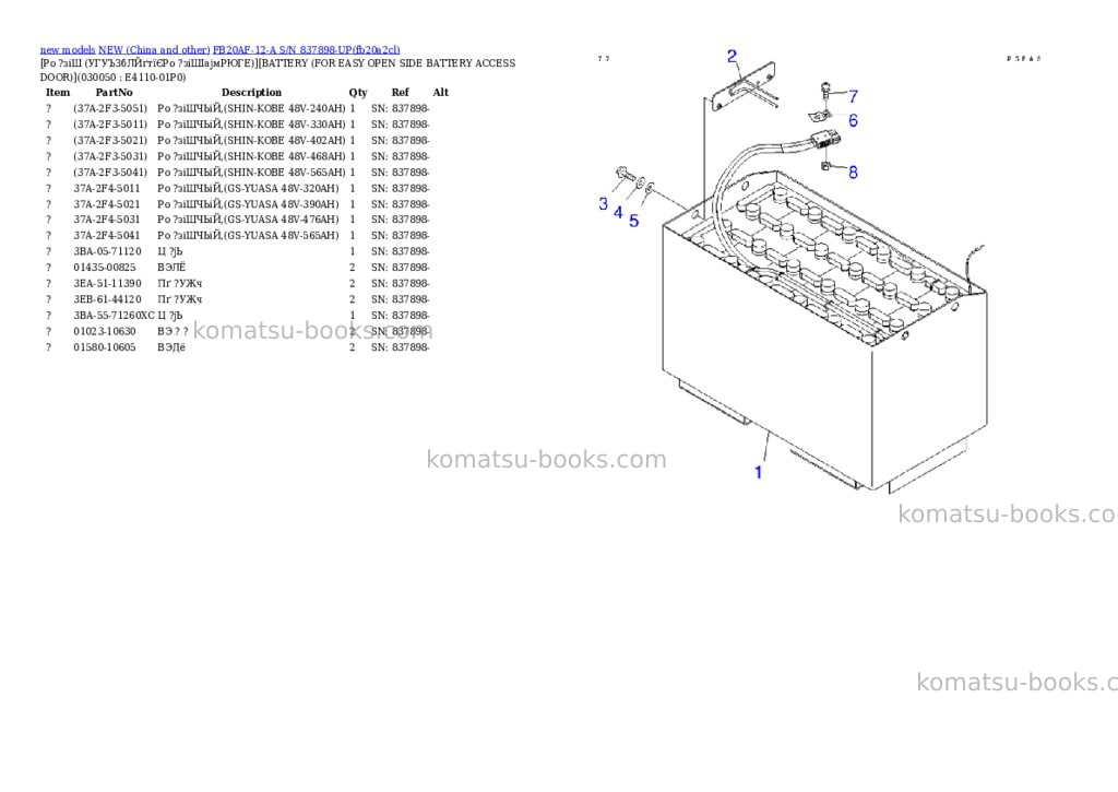 Komatsu fb20af-12-a s/n 837898-up Parts catalog cover Page 4 Komatsu fb20af-12-a s/n 837898-up Parts catalog cover Page 4