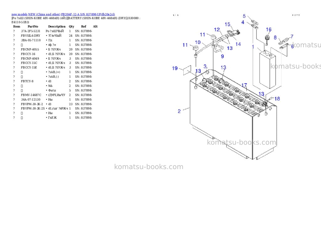 Komatsu fb20af-12-a s/n 837898-up Parts catalog cover Page 7 Komatsu fb20af-12-a s/n 837898-up Parts catalog cover Page 7