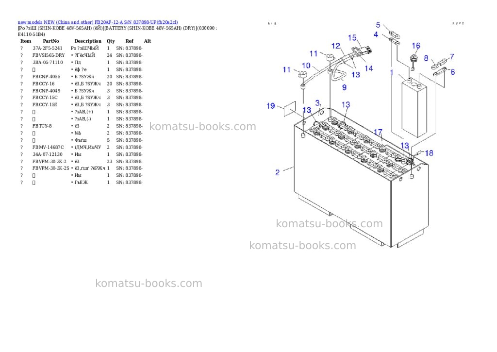 Komatsu fb20af-12-a s/n 837898-up Parts catalog cover Page 8 Komatsu fb20af-12-a s/n 837898-up Parts catalog cover Page 8