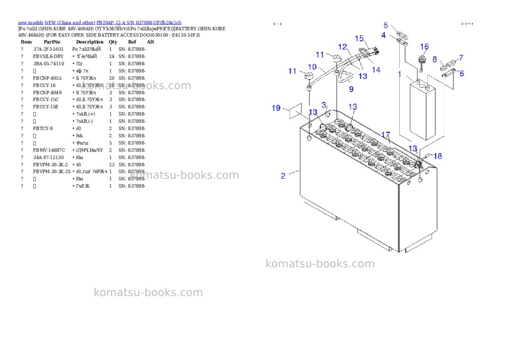 Komatsu fb20af-12-a s/n 837898-up Parts catalog cover Page 9 Komatsu fb20af-12-a s/n 837898-up Parts catalog cover Page 9