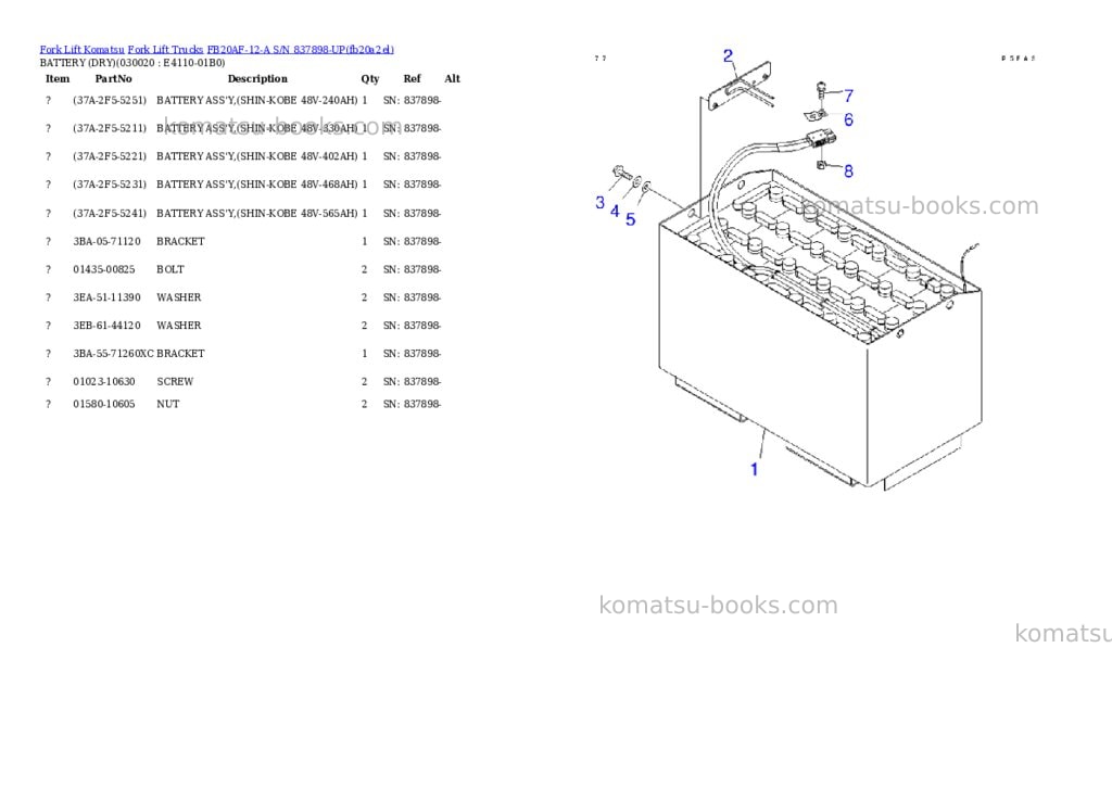 Komatsu FB20AF-12-A S/N 837898-UP Parts catalog cover Komatsu FB20AF-12-A S/N 837898-UP Parts catalog cover