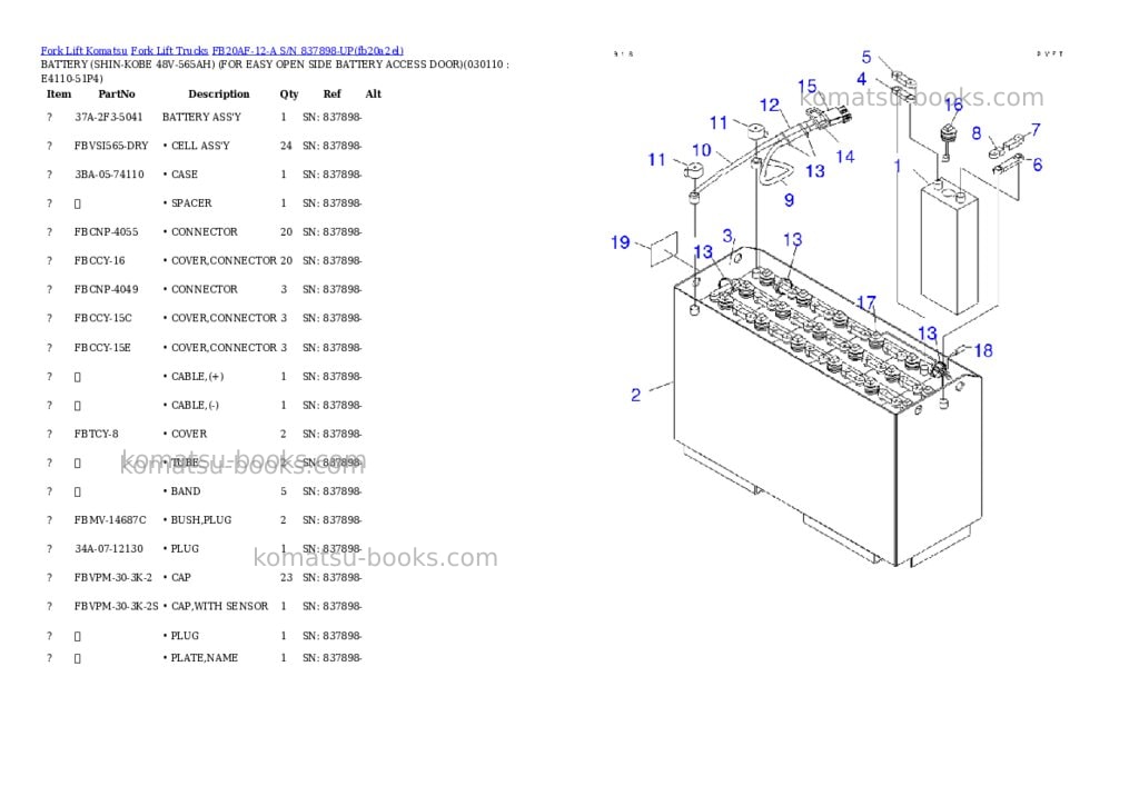 Komatsu FB20AF-12-A S/N 837898-UP Parts catalog cover Page 10 Komatsu FB20AF-12-A S/N 837898-UP Parts catalog cover Page 10