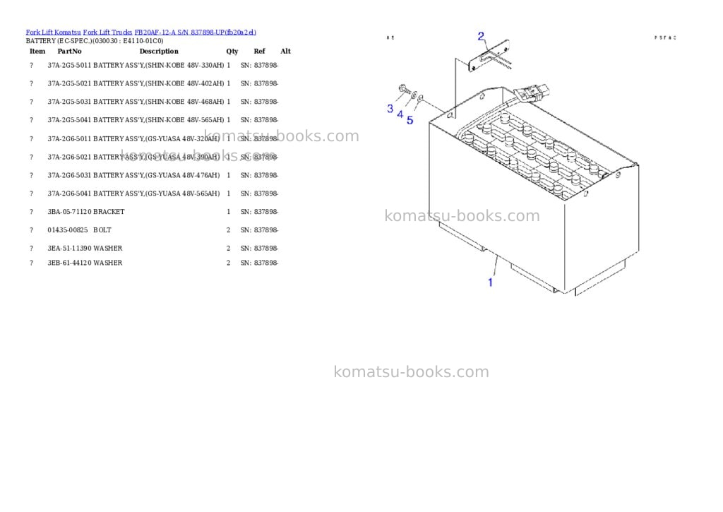 Komatsu FB20AF-12-A S/N 837898-UP Parts catalog cover Page 2 Komatsu FB20AF-12-A S/N 837898-UP Parts catalog cover Page 2