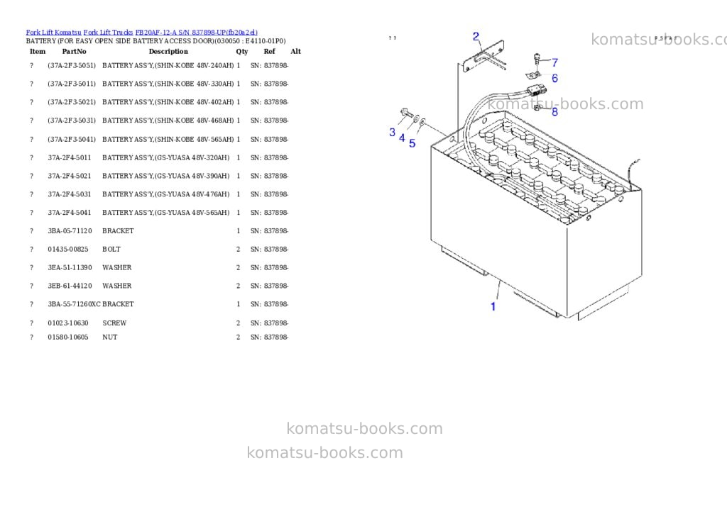 Komatsu FB20AF-12-A S/N 837898-UP Parts catalog cover Page 4 Komatsu FB20AF-12-A S/N 837898-UP Parts catalog cover Page 4