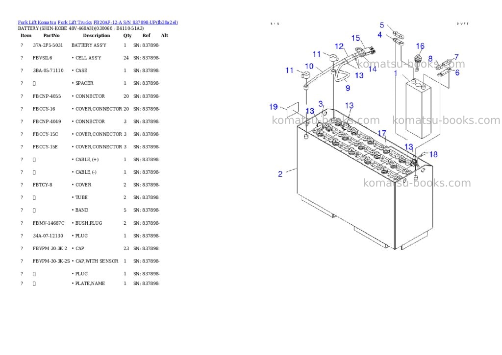 Komatsu FB20AF-12-A S/N 837898-UP Parts catalog cover Page 5 Komatsu FB20AF-12-A S/N 837898-UP Parts catalog cover Page 5