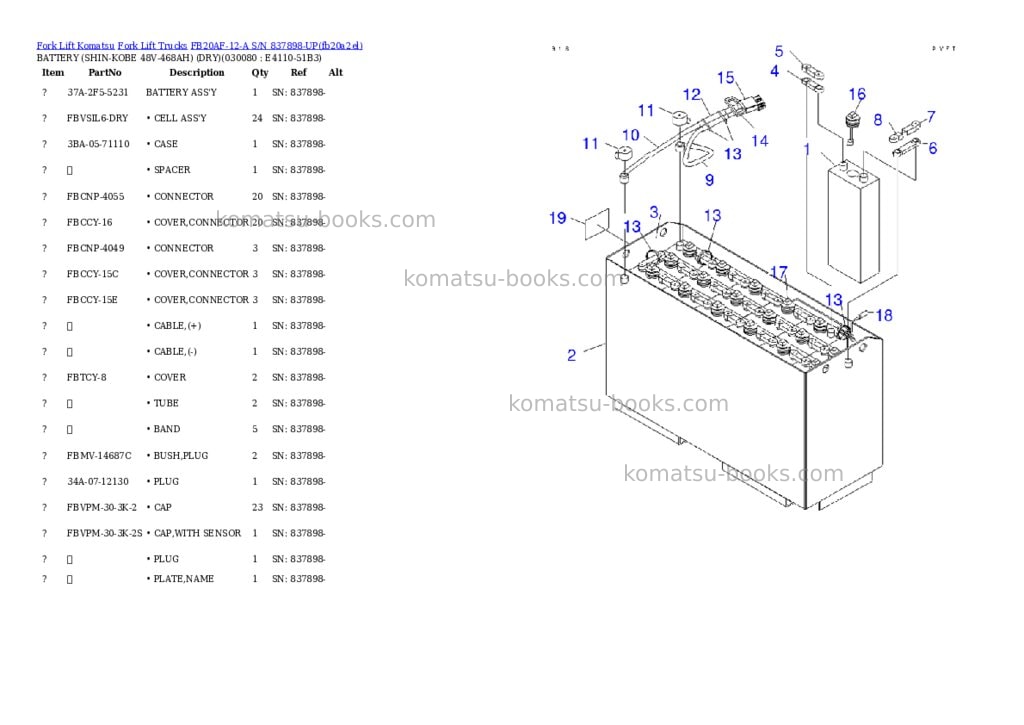 Komatsu FB20AF-12-A S/N 837898-UP Parts catalog cover Page 7 Komatsu FB20AF-12-A S/N 837898-UP Parts catalog cover Page 7