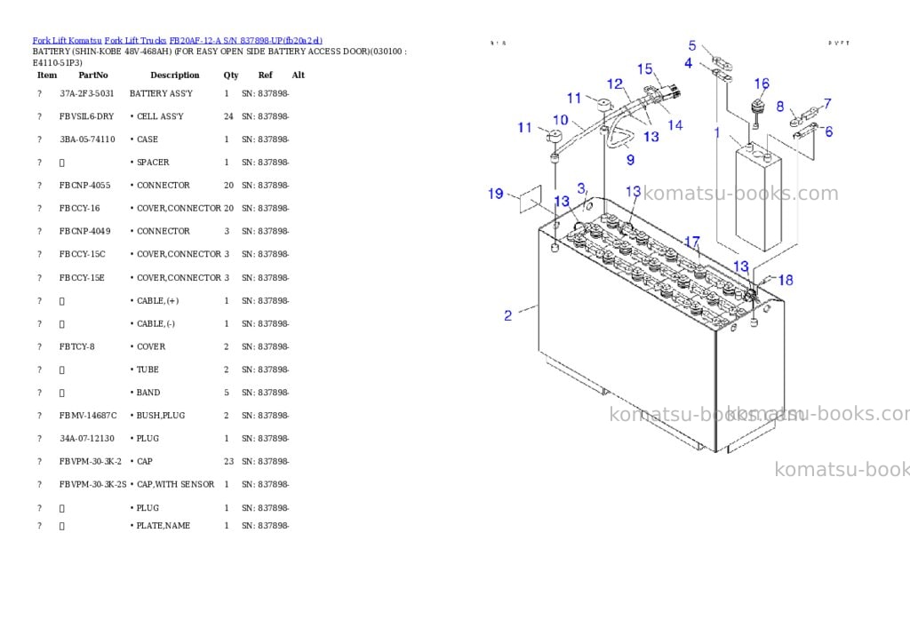 Komatsu FB20AF-12-A S/N 837898-UP Parts catalog cover Page 9 Komatsu FB20AF-12-A S/N 837898-UP Parts catalog cover Page 9