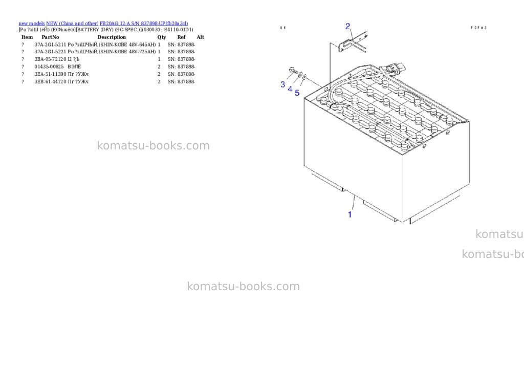 Komatsu fb20ag-12-a s/n 837898-up Parts catalog cover Page 2 Komatsu fb20ag-12-a s/n 837898-up Parts catalog cover Page 2