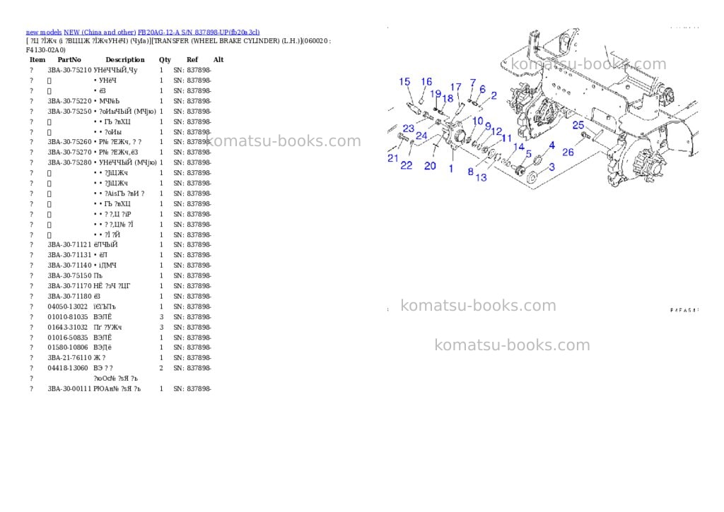 Komatsu fb20ag-12-a s/n 837898-up Parts catalog cover Page 4 Komatsu fb20ag-12-a s/n 837898-up Parts catalog cover Page 4