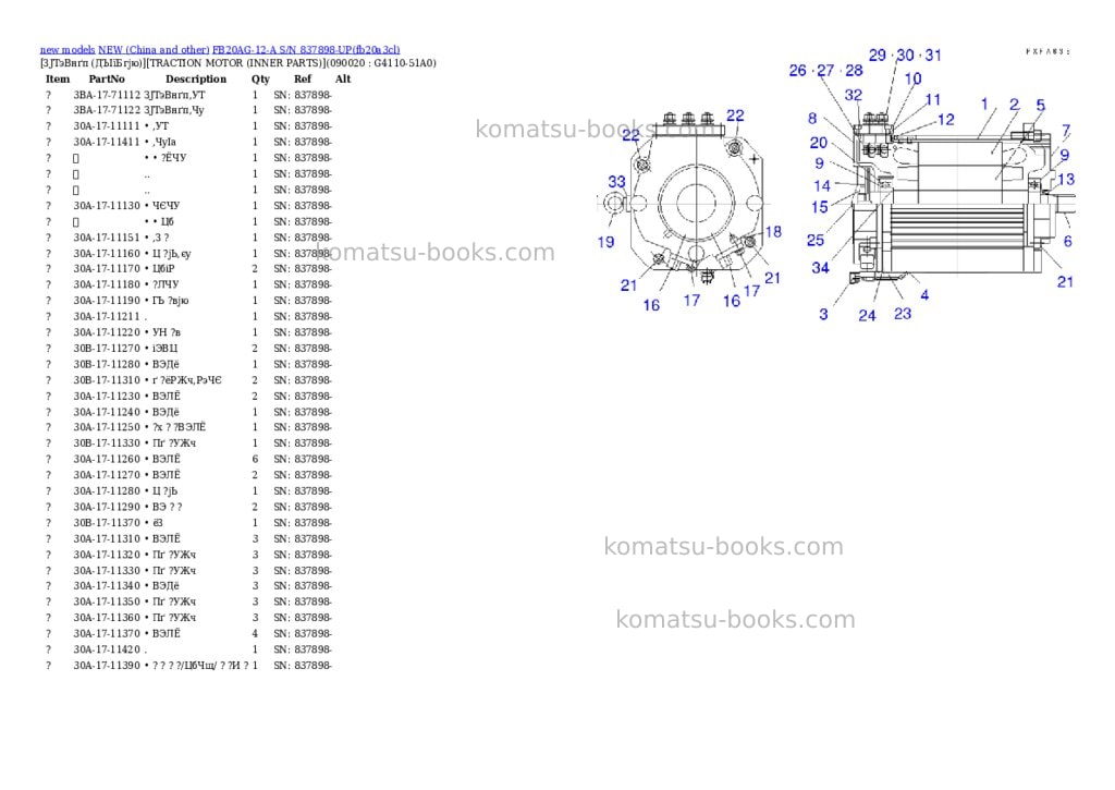Komatsu fb20ag-12-a s/n 837898-up Parts catalog cover Page 9 Komatsu fb20ag-12-a s/n 837898-up Parts catalog cover Page 9