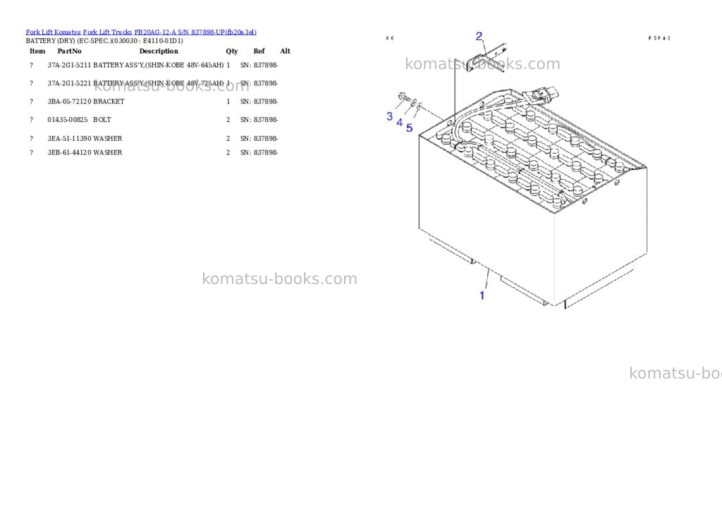 Komatsu FB20AG-12-A S/N 837898-UP Parts catalog cover Page 2 Komatsu FB20AG-12-A S/N 837898-UP Parts catalog cover Page 2