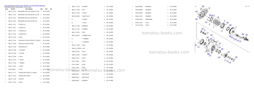 Komatsu FB20AG-12-A S/N 837898-UP Parts catalog cover Page 3 Komatsu FB20AG-12-A S/N 837898-UP Parts catalog cover Page 3