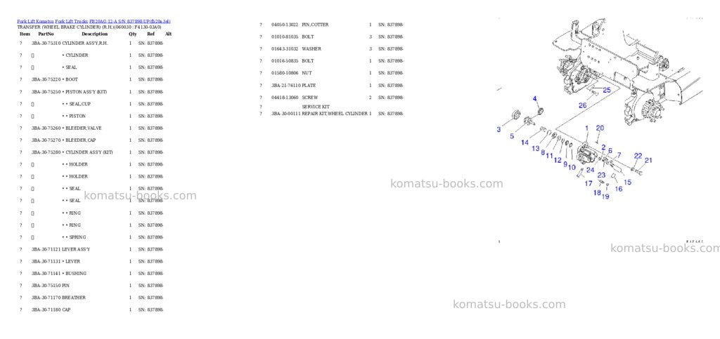 Komatsu FB20AG-12-A S/N 837898-UP Parts catalog cover Page 5 Komatsu FB20AG-12-A S/N 837898-UP Parts catalog cover Page 5