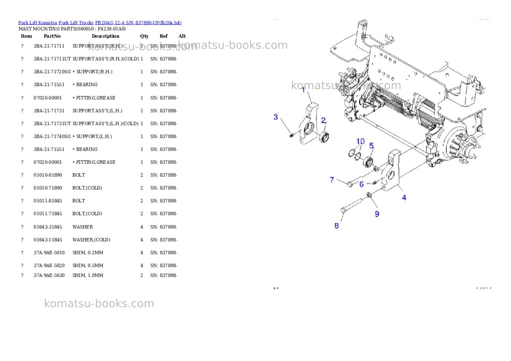 Komatsu FB20AG-12-A S/N 837898-UP Parts catalog cover Page 7 Komatsu FB20AG-12-A S/N 837898-UP Parts catalog cover Page 7