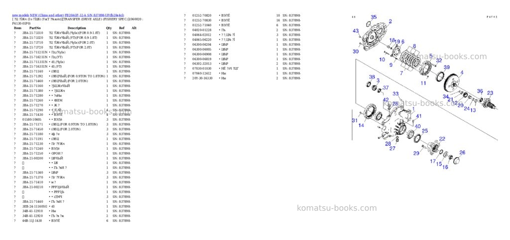 Komatsu fb20agf-12-a s/n 837898-up Parts catalog cover Page 4