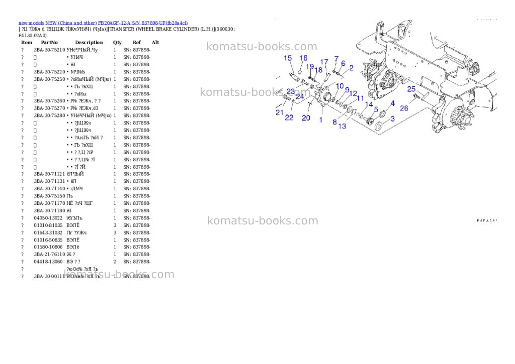 Komatsu fb20agf-12-a s/n 837898-up Parts catalog cover Page 5