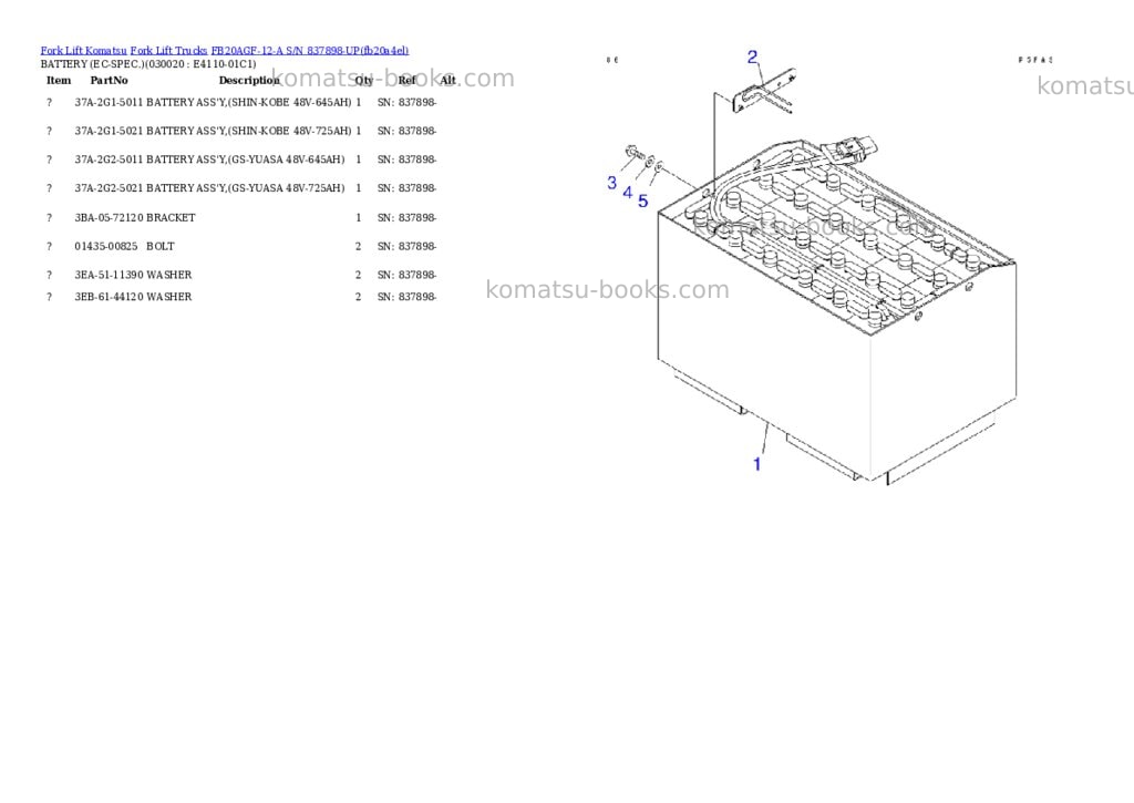 Komatsu FB20AGF-12-A S/N 837898-UP Parts catalog cover Komatsu FB20AGF-12-A S/N 837898-UP Parts catalog cover